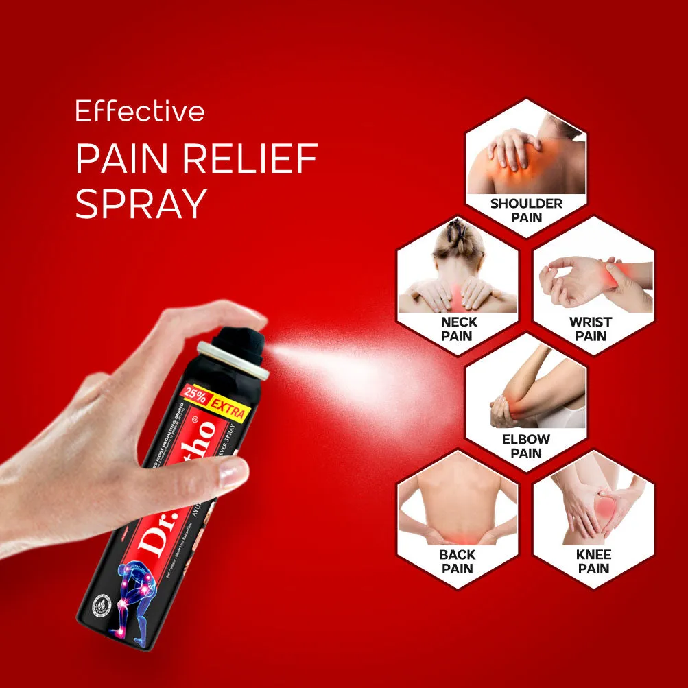 Dr. Ortho Pain Reliever Spray