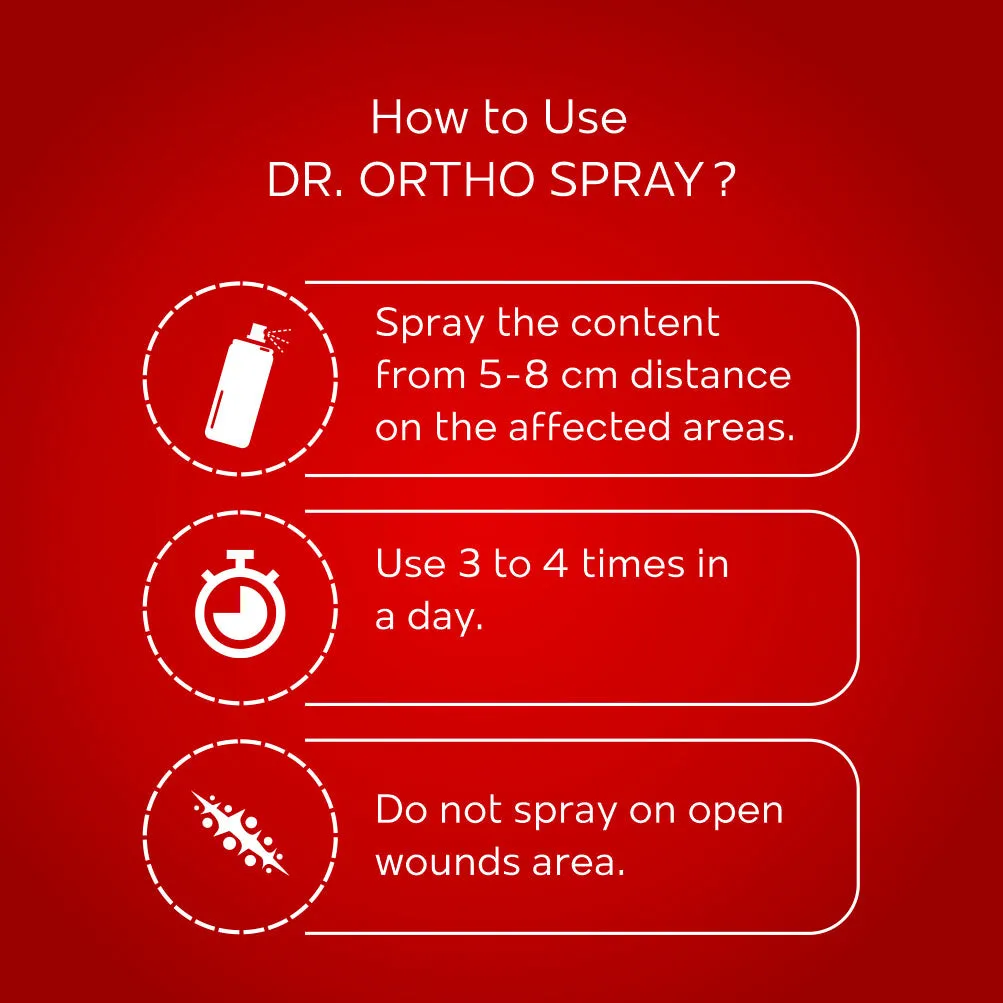 Dr. Ortho Pain Reliever Spray