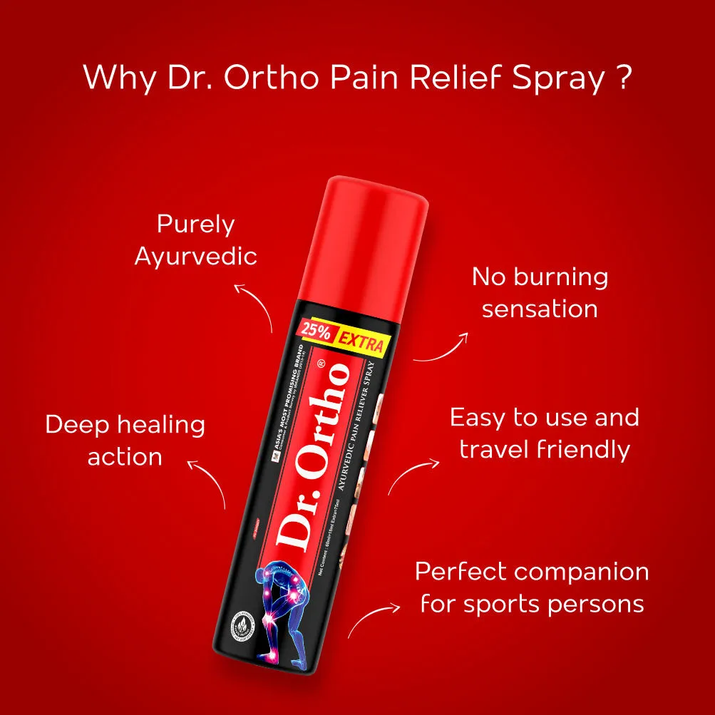 Dr. Ortho Pain Reliever Spray