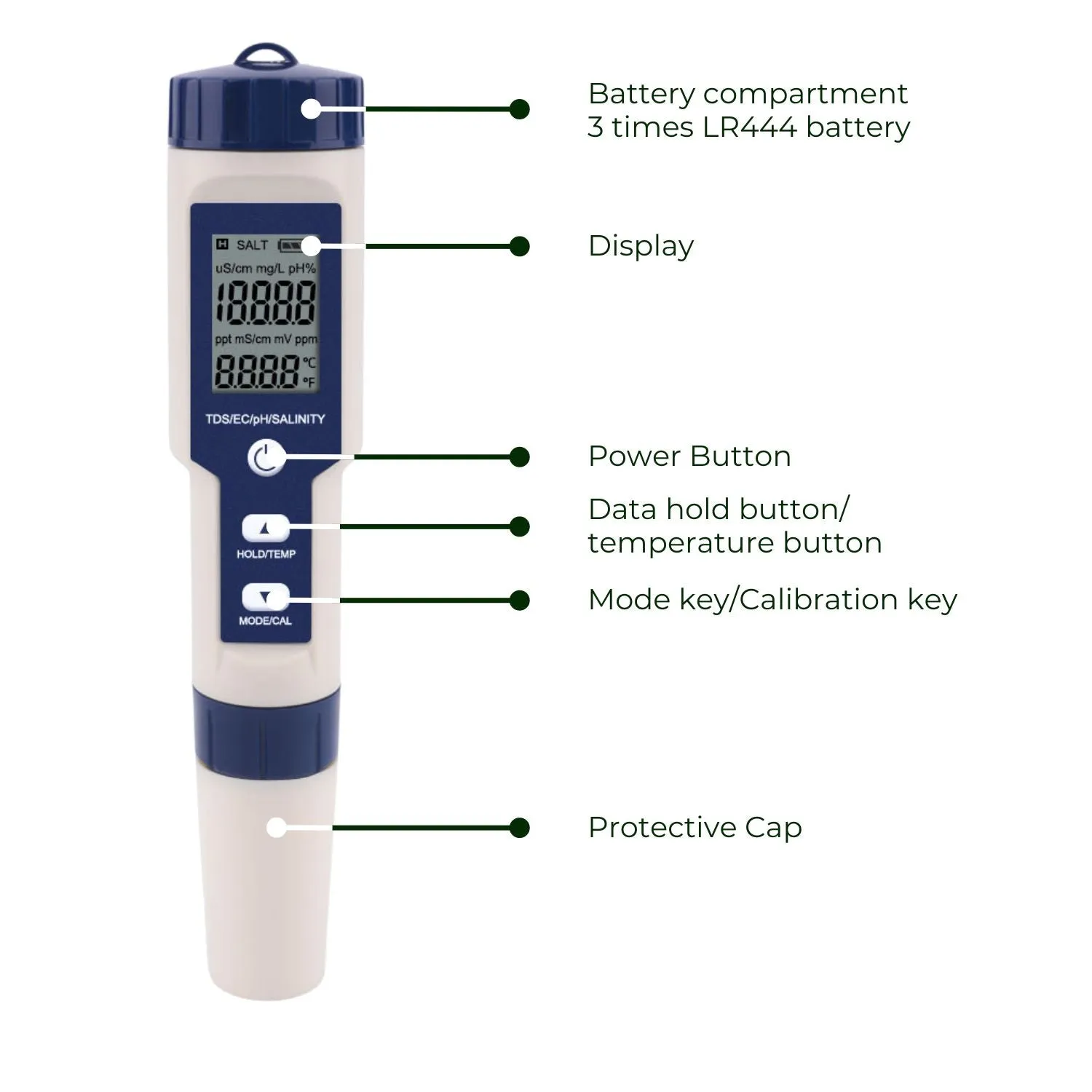 Multi-Function Digital Water Quality Test Meter, 5-in-1, NOVEDEN